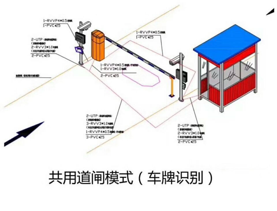 焦作山阳区单通道车牌识别系统施工
